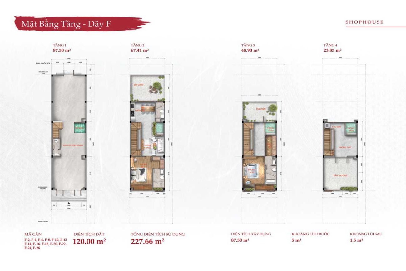Thiết kế chi tiết nhà phố Takara Residence Bình Dương
